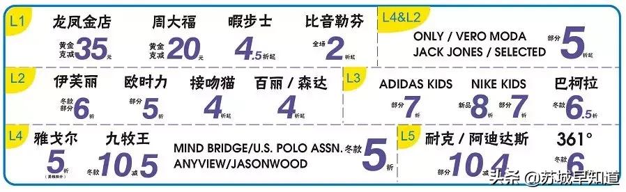 信息量爆炸！双年庆他们是认真的，每天惊喜，承包你的吃喝玩乐购