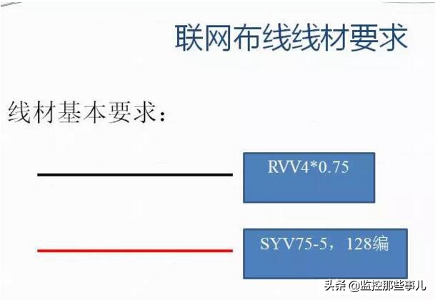 楼宇对讲电话4线接线图,不可视楼宇对讲机接线图
