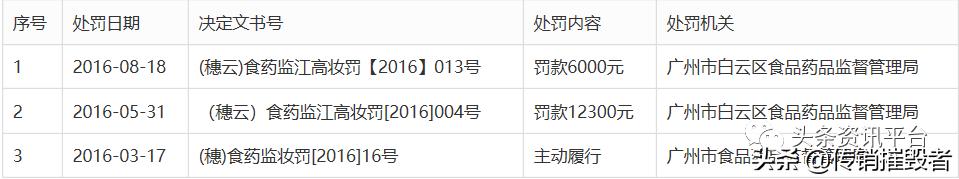 美白祛斑的面膜真有那么好吗,面膜骗人吗真的假的