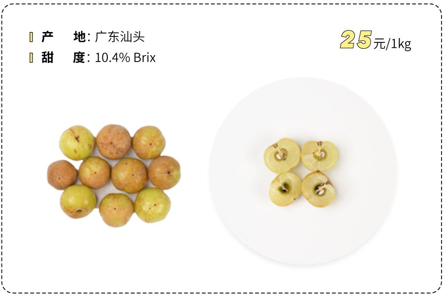 各种新奇水果,20种你没见过的水果