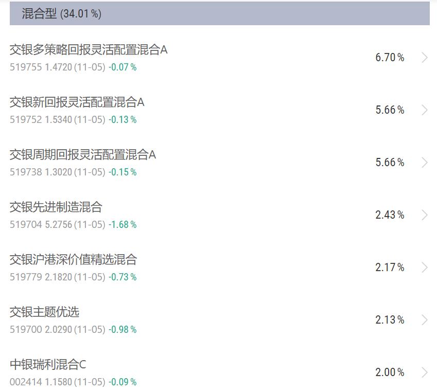 我要稳稳的幸福基金评测,我要稳稳的幸福基金的净值查询