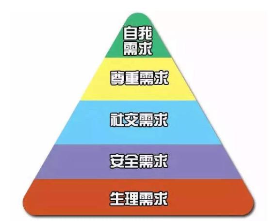 如何正确引导早恋的孩子,孩子早恋怎么正确引导他