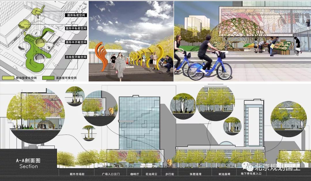 中国公共空间设计作品,2020第五届北京国际城市设计大会