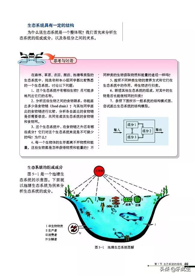 高中生物必修3电子教材,必修三稳态与环境的知识点人教版