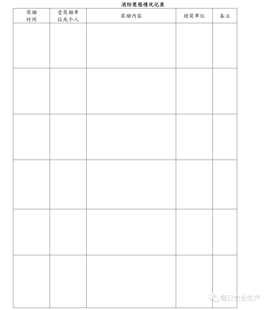 2019版消防安全表格,消防安全培训记录表格