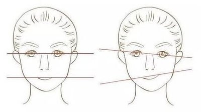 三角眼要怎么设计双眼皮,真人眼睛眼角画法