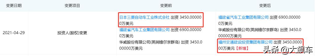 三菱撤资对三菱车的影响,三菱撤出中国市场了吗