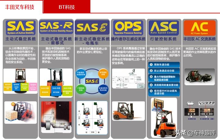 中国叉车排行榜及价格前十名,国内叉车排行榜前十名有哪些