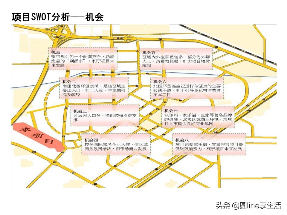 浼佷笟swot鍒嗘瀽妗堜緥鑼冩枃,swot缁忓吀妗堜緥鍒嗘瀽