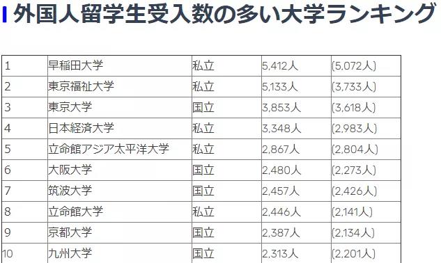 日本筑波大学院,追梦队vs日本筑波大学