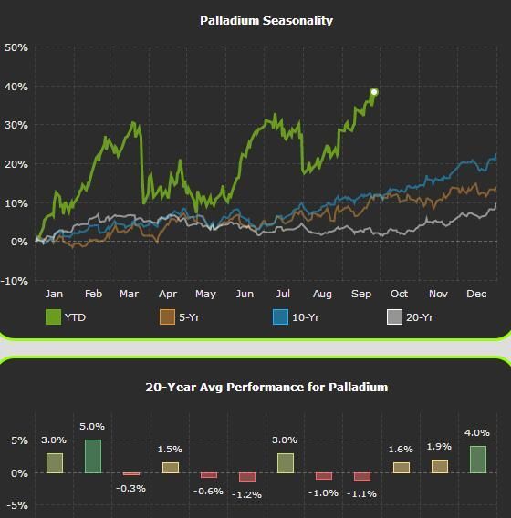 2023年最疯狂的期货,最疯狂的行情视频