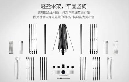 这把小黑伞3折卖89元一把,却有施华洛世奇水晶伞扣,太嚣张了吧