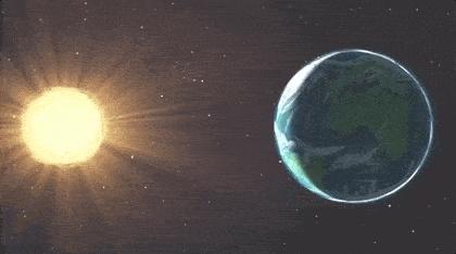 日食现象父亲节,日食和父亲节是同一天