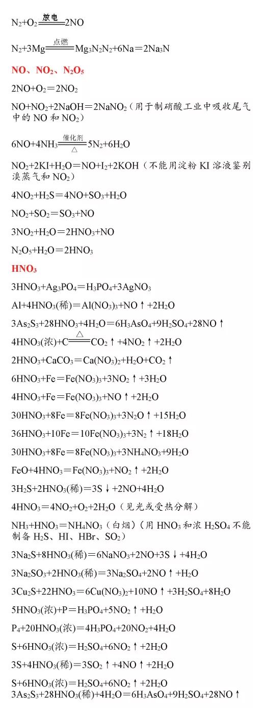高中关于铁的化学反应方程式,高中化学方程式大全完整版下载