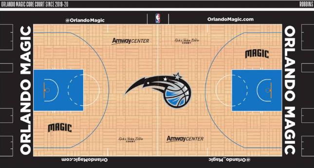 2021nba所有球队队标图片,nba猛龙队新赛季主场