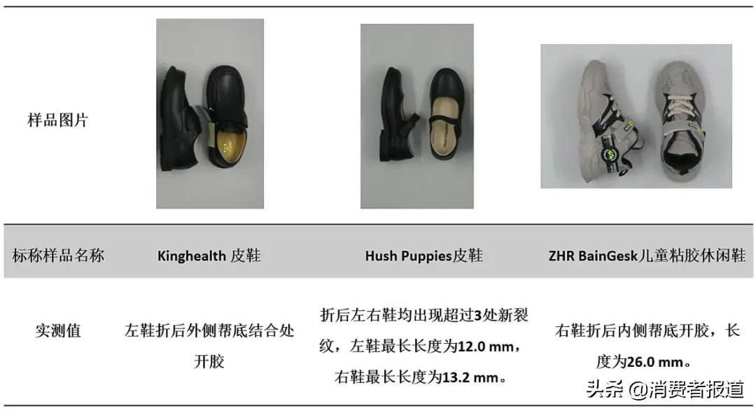 nike回力鞋,真鞋回力和假nike哪个好