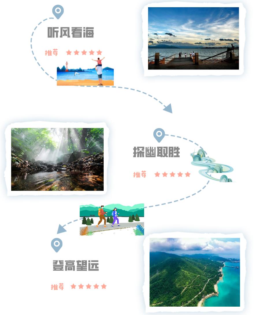 不离深也能“游”|公园超全攻略来了！千园之城，总有一款公园适合你