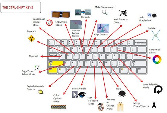 fluent缃戞牸鍒掑垎宸ュ叿,meshing缃戞牸鍒掑垎姝ラ