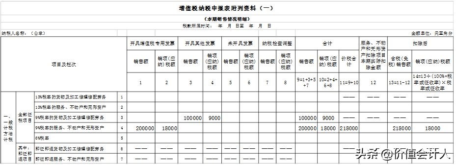 延期办理纳税申报需要预缴税款吗,5月征期增值税申报到几号