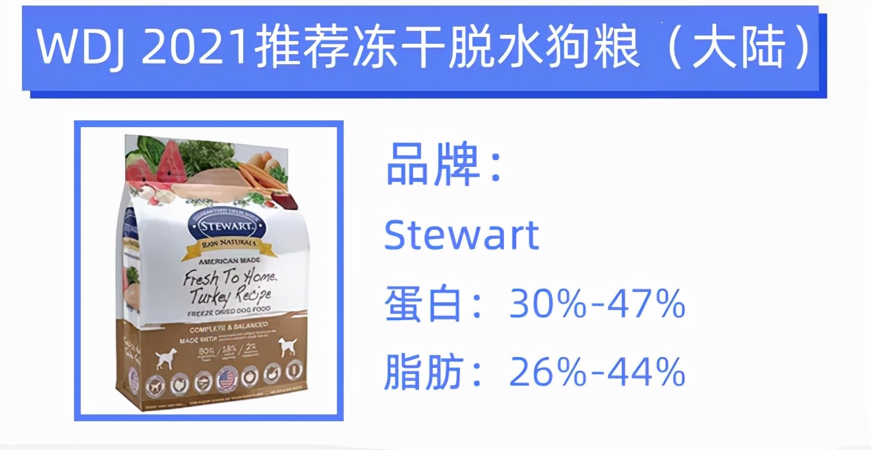 wdj天然狗粮2017年,wdj狗粮评测2019