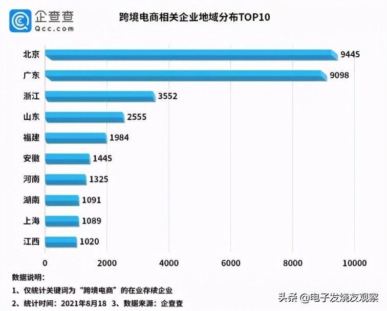 亚马逊封杀影响多大,亚马逊封杀事件