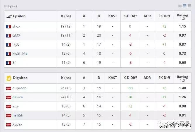 csgo法国宫斗全程,法国宫斗剧csgo