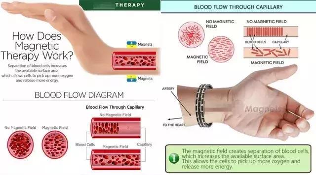中国保健品的骗局,中国的保健品骗局