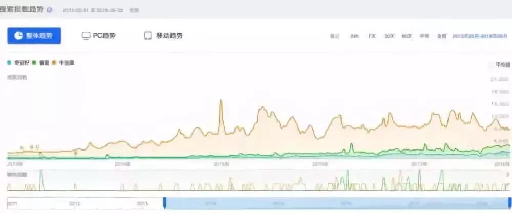 牛油果脂肪卡路里,牛油果脂肪含量是牛肉的多少倍