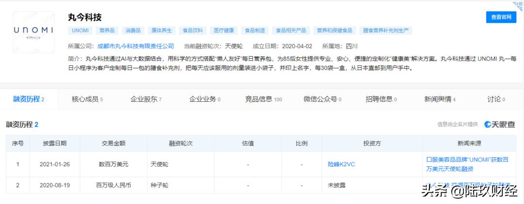 华熙生物的玻尿酸精华,华熙生物夸迪5d玻尿酸