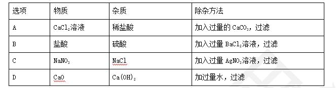 2020年中考化学必考选择题知识点,2018年中考化学试卷题