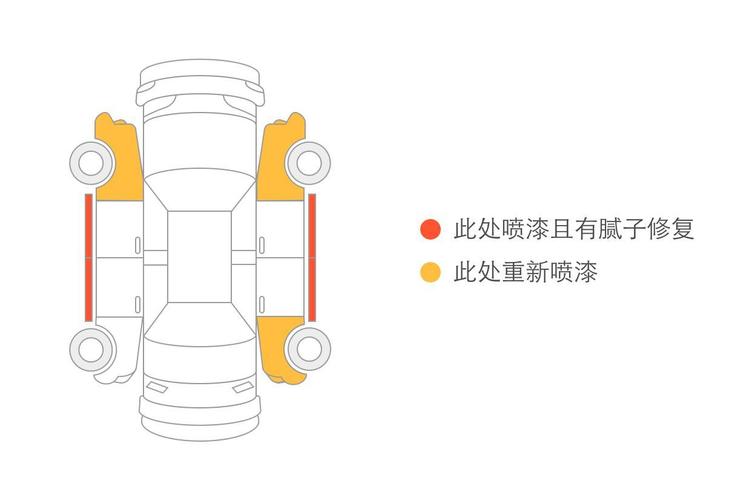 标致307二手车怎么选,标致307跑了十五万公里的二手车