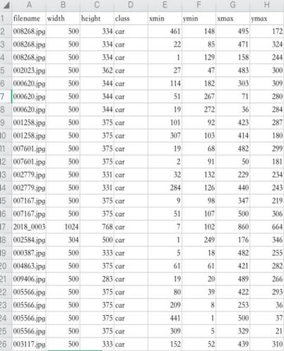 58平台的二手车检测,58二手车平台靠谱吗