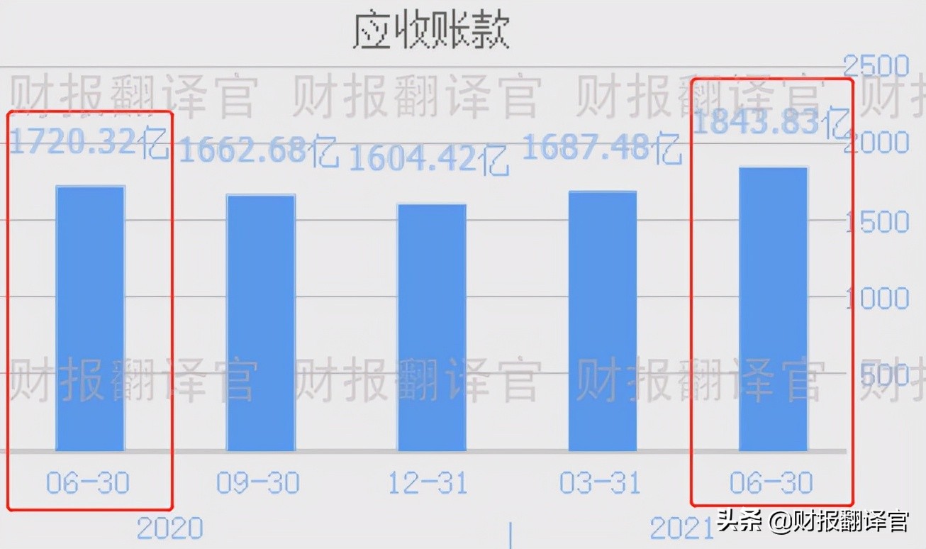a股公司市值排名200强,a股唯一有价值股票