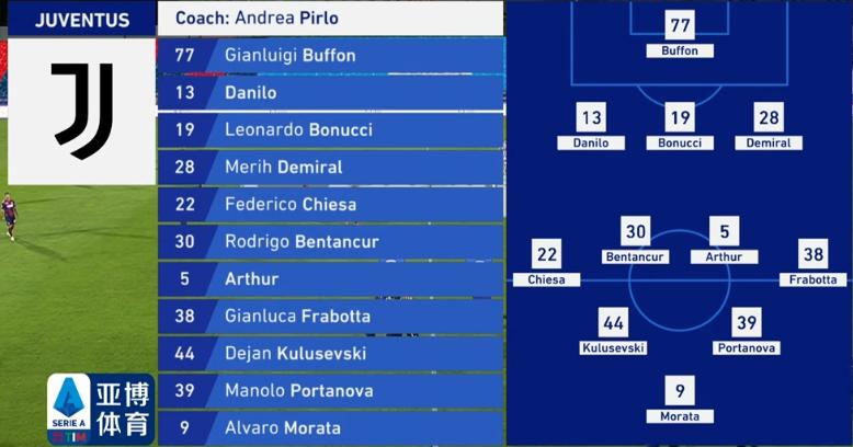 皮尔洛后期职业生涯,皮尔洛职业生涯集锦