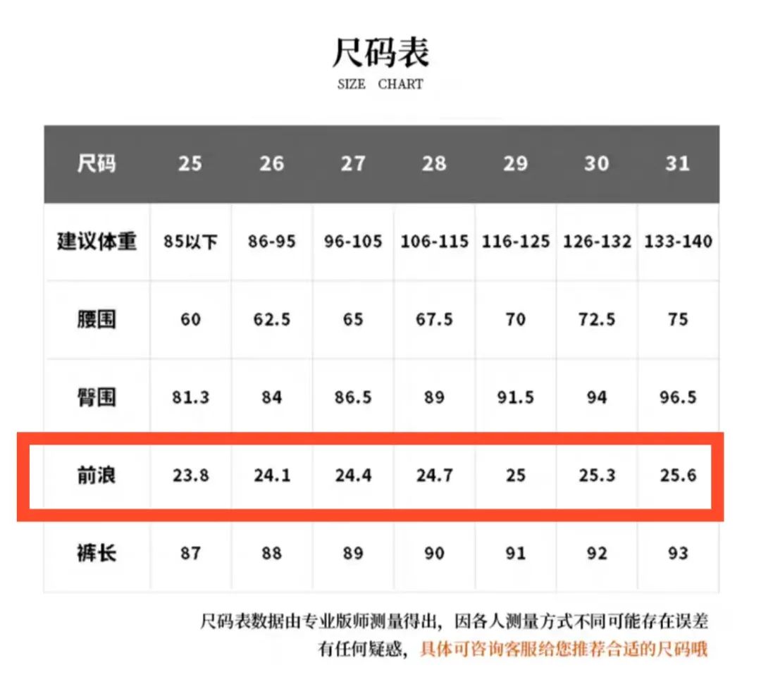 网购衣服怎么挑质量好合集,网购衣服怎么选正品
