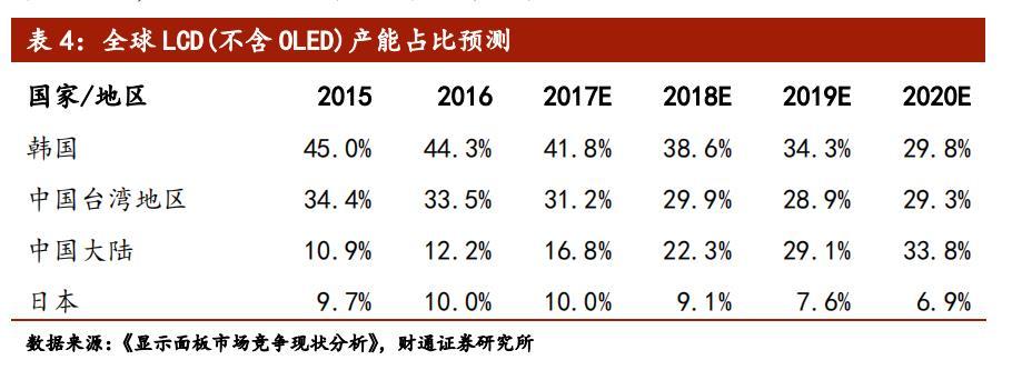 日本新材料,日本新材料产业为何能称雄全球