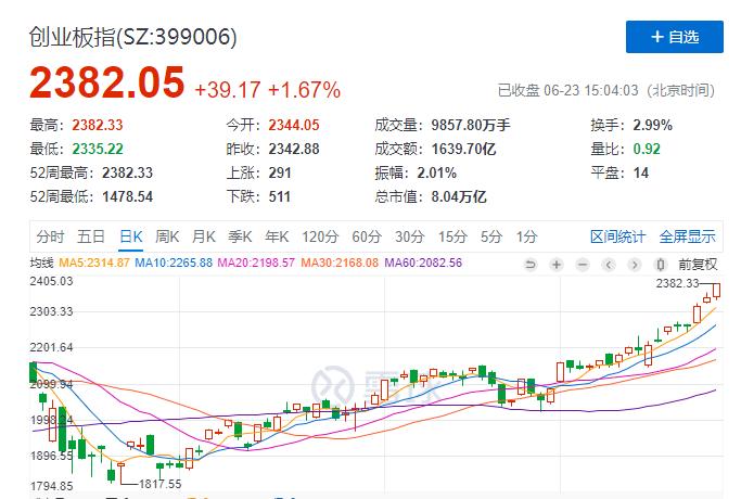 回望历史展望未来图片,回眸过去展望未来砥砺前行