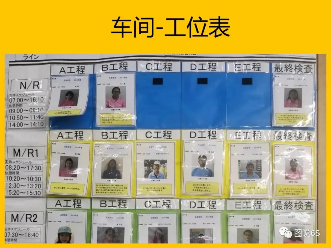 5s管理案例学习场景,标杆企业5s现场管理标准图