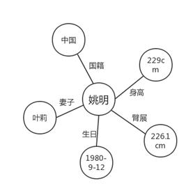 聊天机器人的困境和破局,聊天机器人框架汇总
