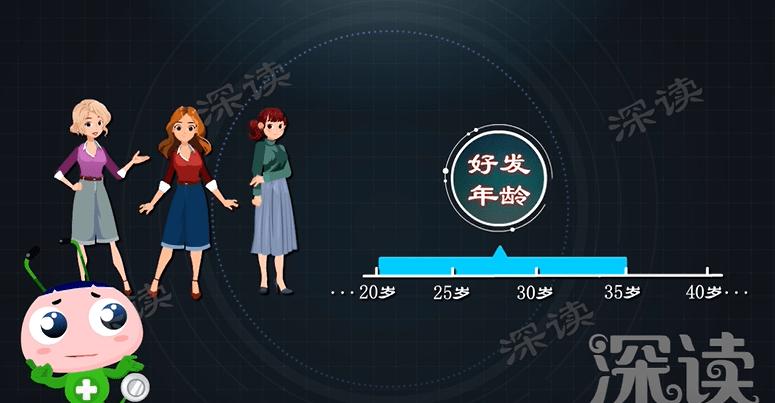 下腹痛白带正常会是盆腔炎吗,盆腔炎小腹疼白带多