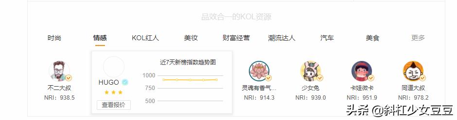 继咪蒙注销后，HUGO也被注销，公众号是否真的走入衰败？