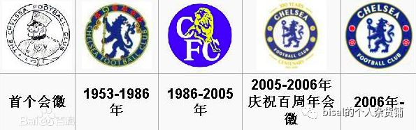 英超球场一览,英超之旅旅行团