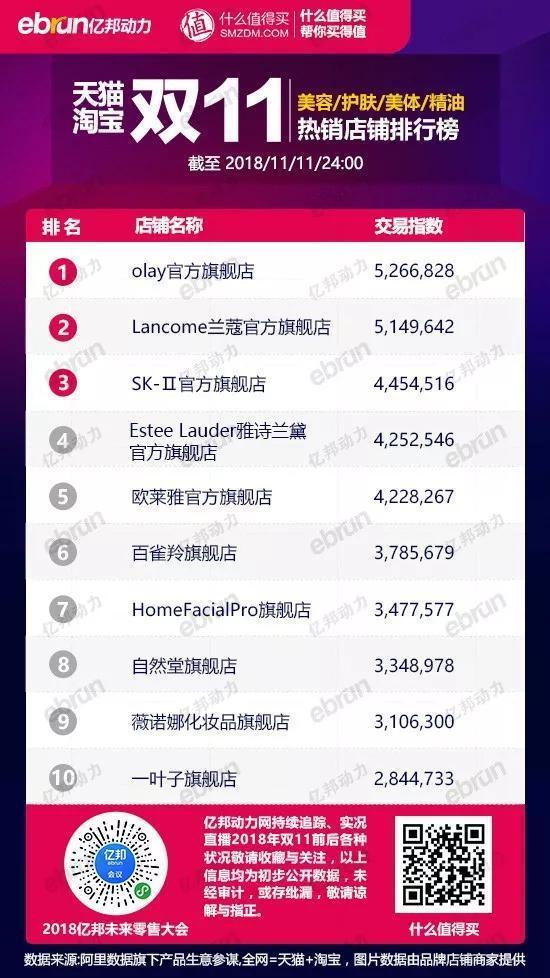 女装十大品类,男装女装品牌排行榜前十名