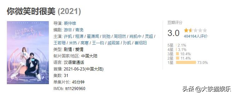 盘点2021十大烂剧,盘点2021最烂电视剧排行榜