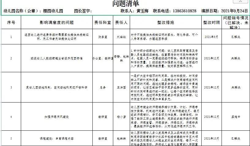 幼儿园大排查大走访大宣传方案,幼儿园群众大走访