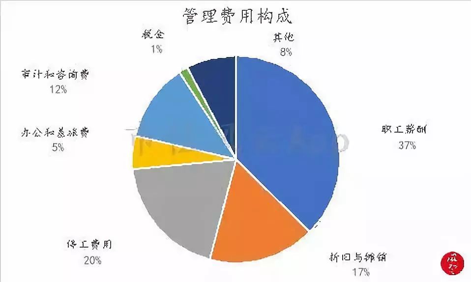 安德利股票上市,安德利上市最新消息