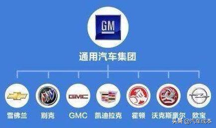 中国的著名汽车公司及其品牌车型,一汽集团旗下汽车品牌排行榜