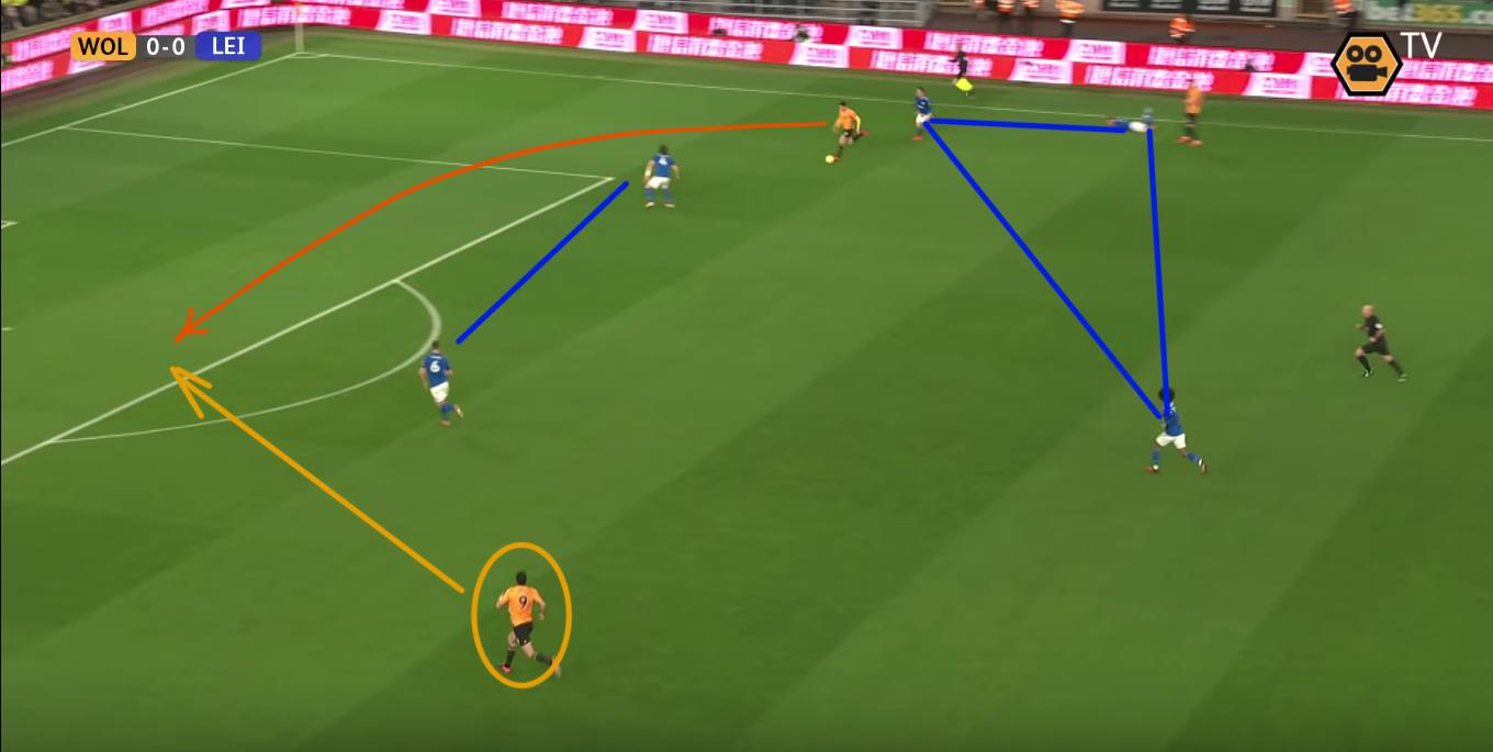 狼队vs热刺预测数据,大数据预测布莱顿vs曼联