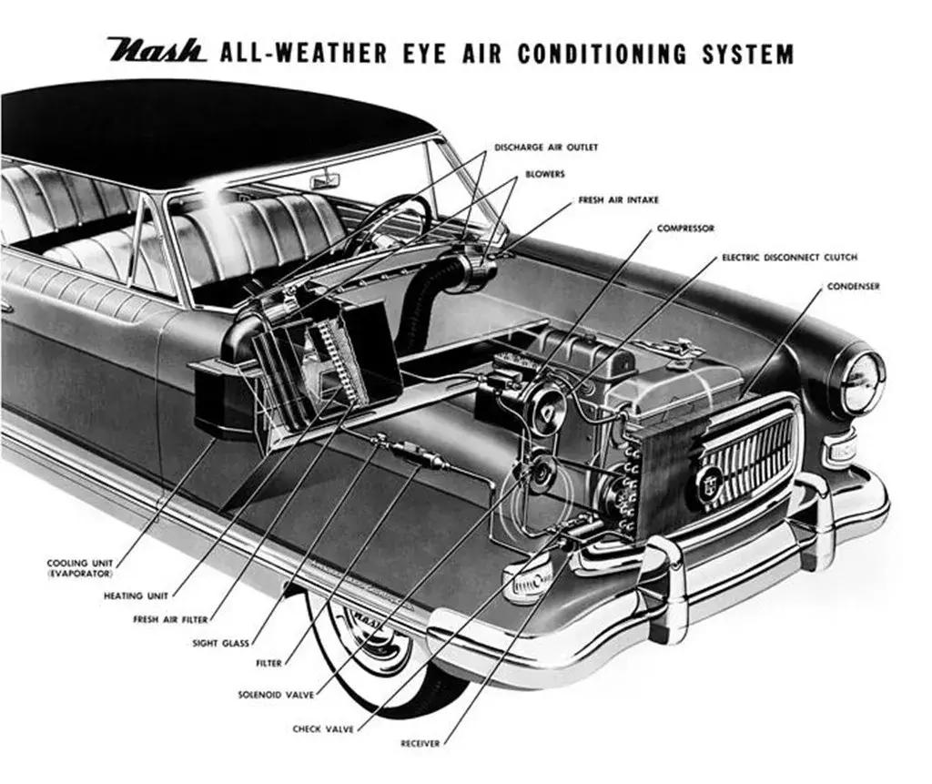 日系车空调和法系车空调对比,日系车空调哪个好