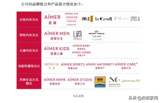 维密破产内衣品牌,维密破产内衣寒冬